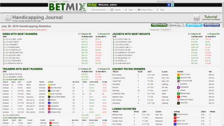 Horse Racing Handicapping Software For Mac